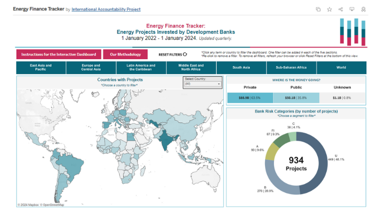 Energy Finance Tracker 